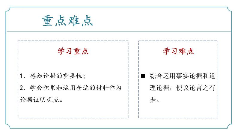 【核心素养】部编版语文九年级上册 写作《议论要言之有据》（同步课件）03