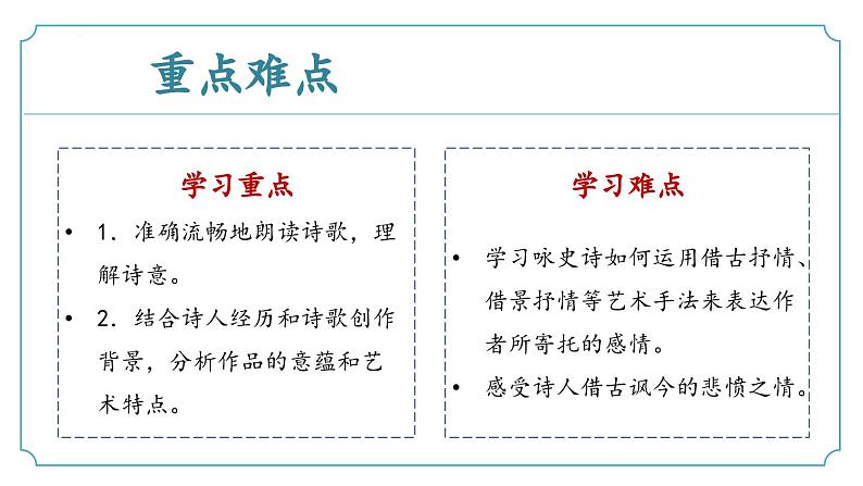 【核心素养】部编版语文九年级上册 课外古诗词诵读2《长沙过贾谊宅》（同步课件）03