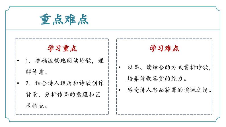 【核心素养】部编版语文九年级上册 课外古诗词诵读3《左迁至蓝关示侄孙湘》（同步课件）03