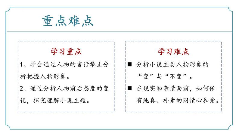 【核心素养】部编版语文九年级上册 第16课《我的叔叔于勒》同步课件+同步练习03