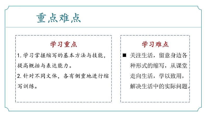 【核心素养】部编版语文九年级上册 写作《学习缩写》（同步课件）03