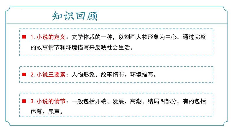 【核心素养】部编版语文九年级上册 综合性学习《走进小说天地》同步课件+同步练习05