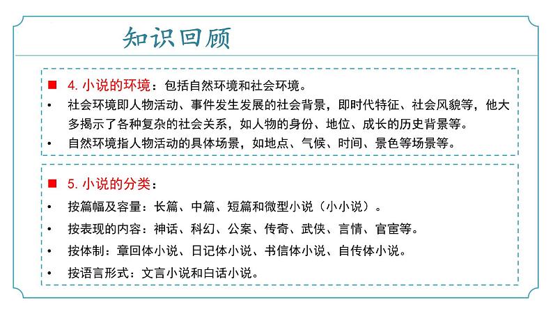 【核心素养】部编版语文九年级上册 综合性学习《走进小说天地》同步课件+同步练习06