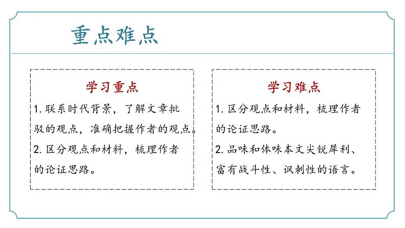 【核心素养】部编版语文九年级上册 第18课《中国人失掉自信力了吗》同步课件+同步练习03