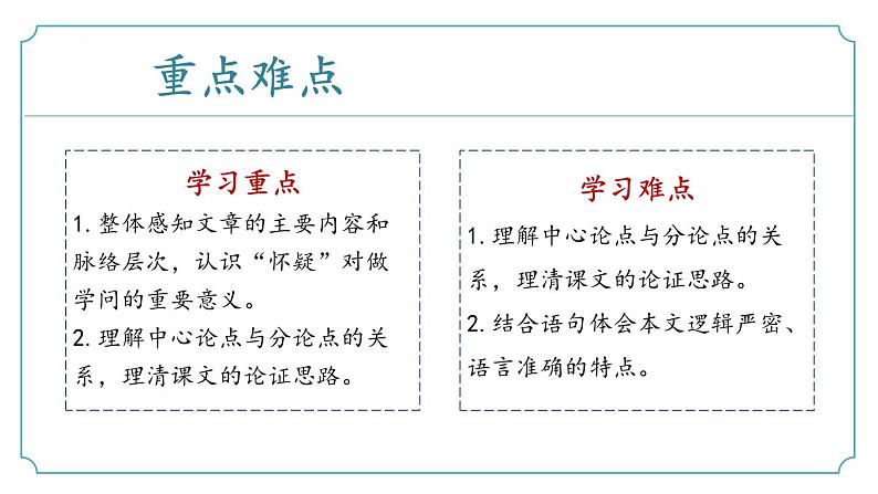 【核心素养】部编版语文九年级上册 第19课《怀疑与学问》同步课件+同步练习03