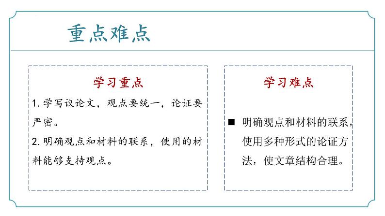 【核心素养】部编版语文九年级上册 写作《论证要合理》（同步课件）03