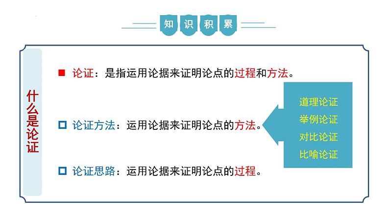 【核心素养】部编版语文九年级上册 写作《论证要合理》（同步课件）05