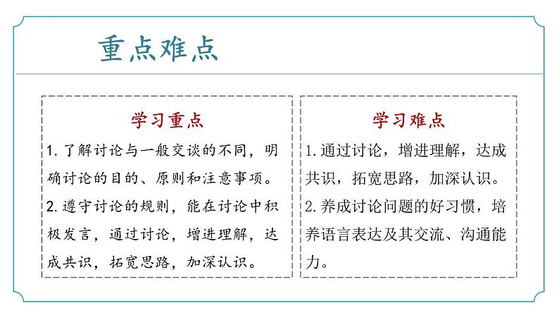 【核心素养】部编版语文九年级上册 口语交际《讨论》（同步课件）第4页