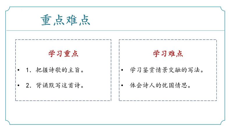 【核心素养】部编版语文九年级上册 课外古诗词诵读1《咸阳城东楼》（同步课件）03