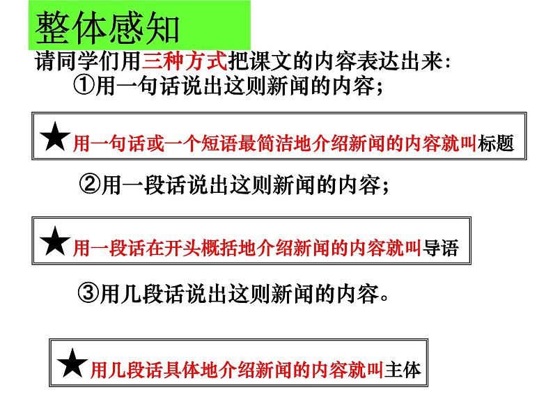 统编版八年级语文上册1.2人民解放军百万大军横渡长江课件04