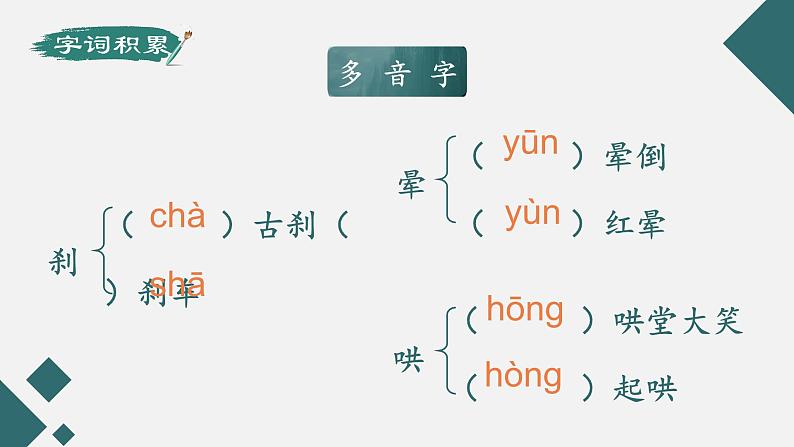 人教部编版初中语文八年级上册《15.白杨礼赞》 课件+教案07