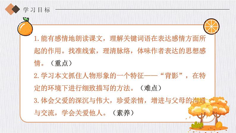 人教部编版初中语文八年级上册《14.背影》 课件+教案03