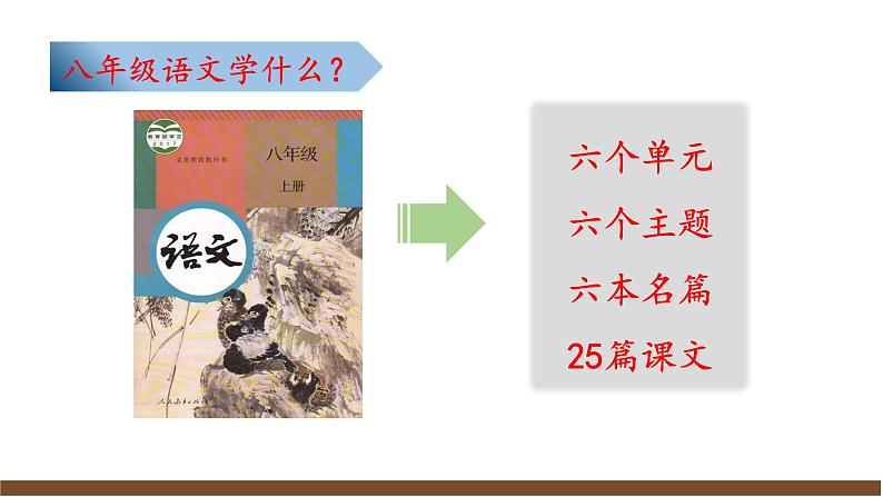 部编初中语文八上开学第一课课件08
