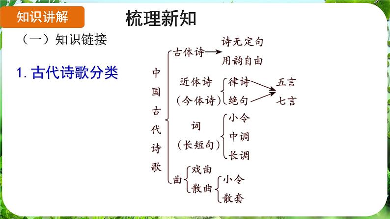 4.古代诗歌四首-第1课时（观沧海）第7页