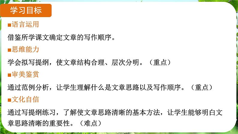 写作 思路要清晰（课件）-2024-2025学年七年级语文上册同步备课课件（统编版2024）02