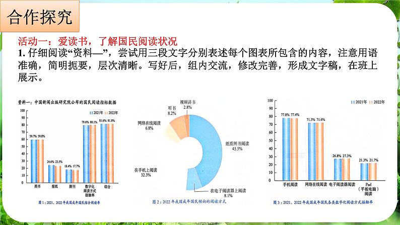 专题学习活动 少年正是读书时（课件）-2024-2025学年七年级语文上册同步备课课件（统编版2024）07