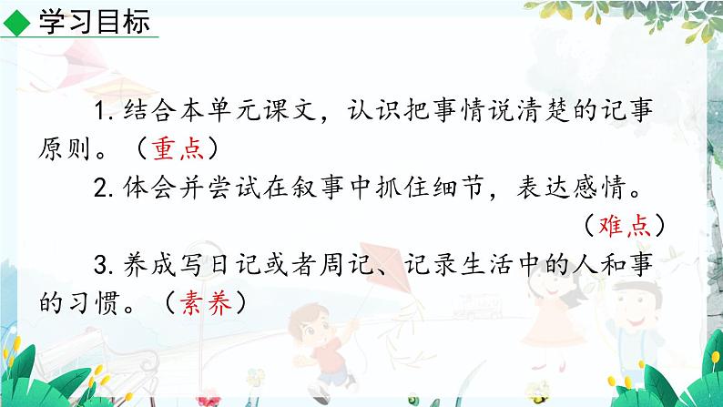 语文 统编版 七年级上册 第2单元 写作 学会记事 PPT课件第2页