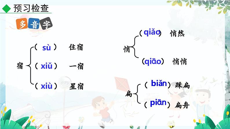 语文 部编版 七年级上册 第2单元 5 秋天的怀念 PPT课件07