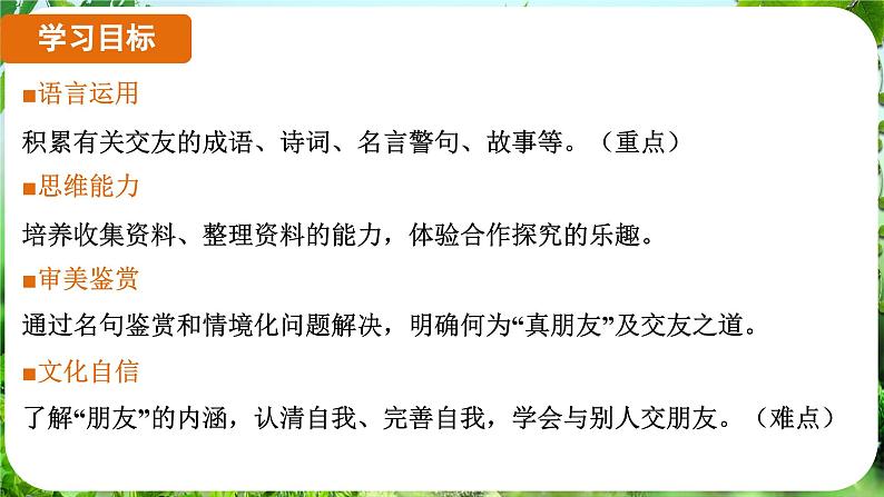 专题学习活动——有朋自远方来（课件）-2024-2025学年七年级语文上册同步备课课件（统编版2024）02