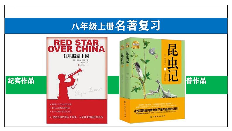 专题02 名著阅读【考点串讲】-2024-2025学年八年级语文上学期期末考点大串讲（统编版）课件PPT01