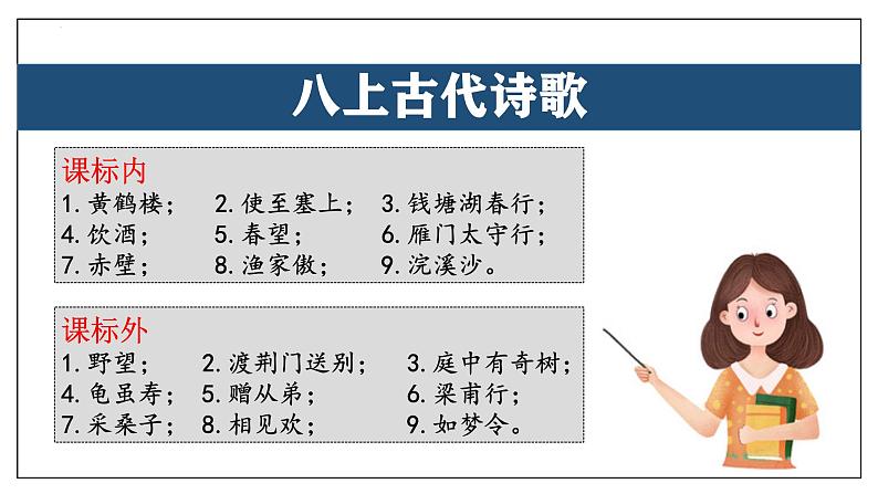 专题04 古代诗歌【考点串讲】-2024-2025学年八年级语文上学期期末考点大串讲（统编版）课件PPT02