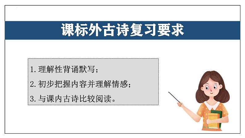 专题04 古代诗歌【考点串讲】-2024-2025学年八年级语文上学期期末考点大串讲（统编版）课件PPT04