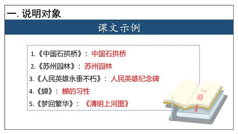 专题07 说明文阅读【考点串讲】-2024-2025学年八年级语文上学期期末考点大串讲（统编版）课件PPT04
