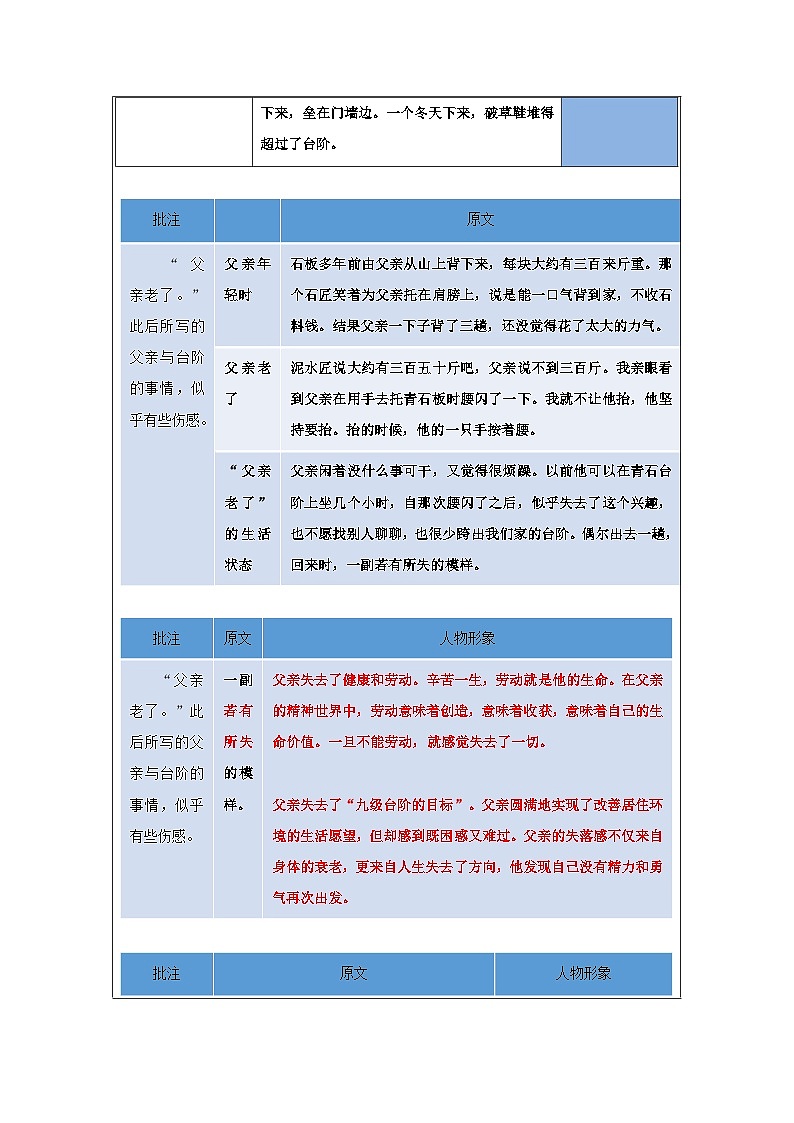 初中语文人教版七年级下册 12台阶 教案（表格式）第3页