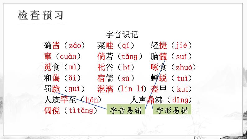 人教部编版2024七年级语文上册第9课 《从百草园到三味书屋》：一次成长的修行 课件+同步作业含解析版06