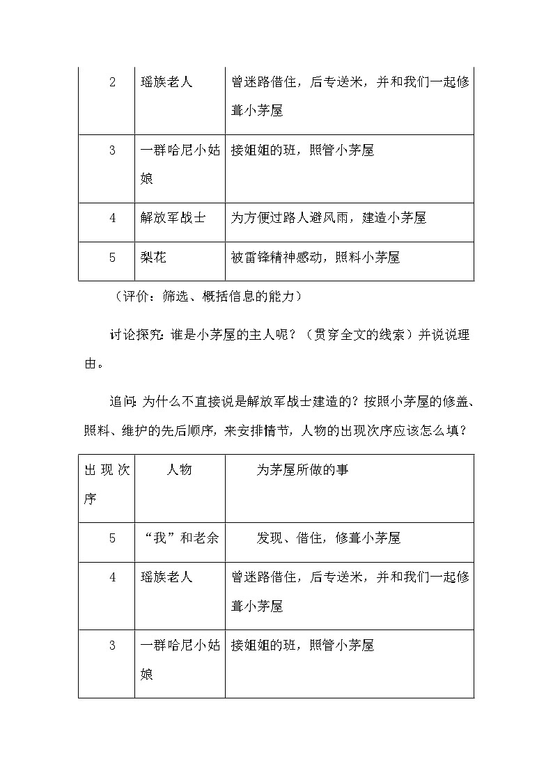 部编版语文七年级下册 15《驿路梨花》教学设计第3页