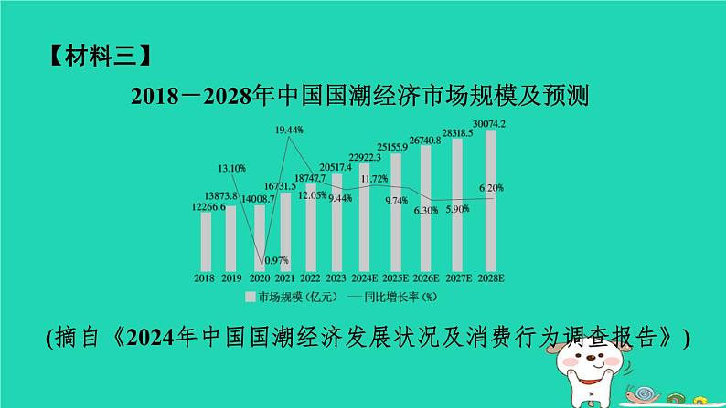陕西省2024七年级语文上册期末专题训练五非连续性文本阅读课件新人教版第5页