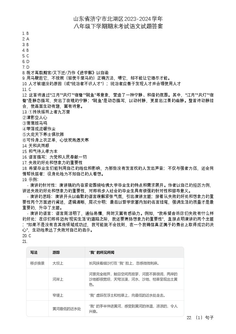 山东省济宁市北湖区2023-2024学年八年级下学期期末考试语文试题答案第1页