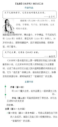 初中语文人教部编版（2024）九年级上册名著导读（二） 《水浒传》：古典小说的阅读学案设计