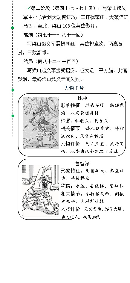 2024语文九上【名著】《水浒传》知识点汇总第2页