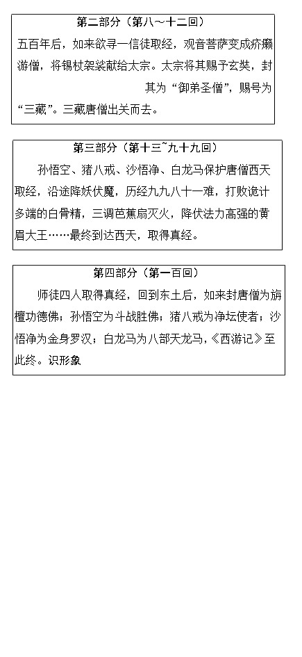 2024语文七上【名著】《西游记》知识点汇总第2页