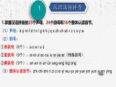 统编版（2024新版）七年级上册语文：字音与字形 复习课件