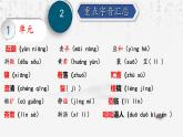 统编版（2024新版）七年级上册语文：字音与字形 复习课件