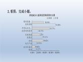 2024七年級語文上冊第四單元專題學習活動專練少年正是讀書時課件（部編版）