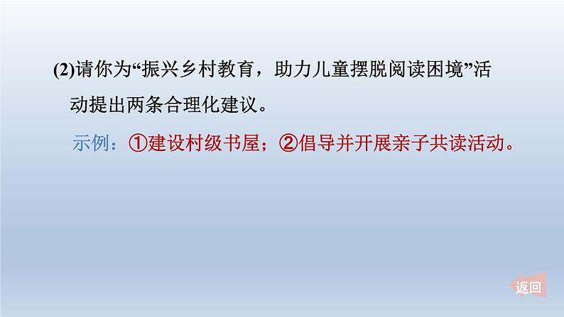 2024七年级语文上册第四单元专题学习活动专练少年正是读书时课件（部编版）第7页