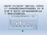 2024七年級語文上冊第四單元專題學習活動少年正是讀書時習題課件（部編版）