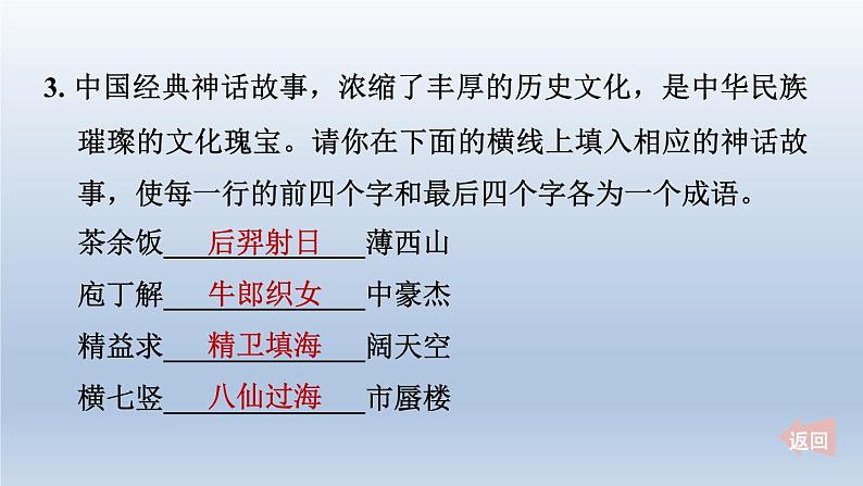 2024七年级语文上册第六单元23女娲造人习题课件（部编版）08