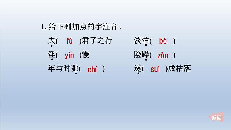 2024七年级语文上册第四单元16诫子书习题件（部编版）02