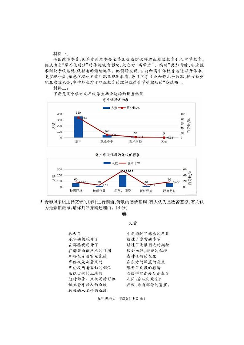 河南省巩义市2023-2024学年九年级上学期期末质量检测语文试题02