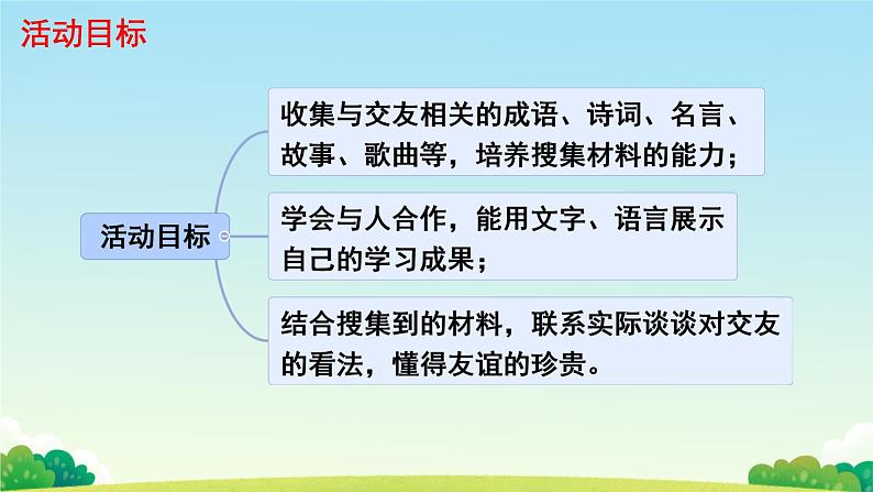 综合性学习 有朋自远方来 课件 初中语文人教部编版（2024）七年级上册02