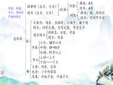 《行路难（其一）李白 课件 初中语文人教部编版九年级上册