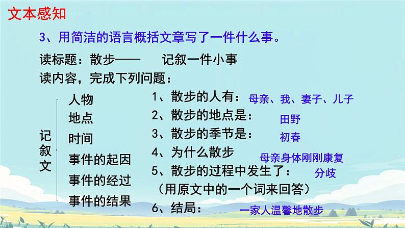 6 散步 课件 初中语文人教部编版七年级上册08