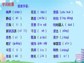 3  雨的四季 课件 初中语文人教部编版（2024）七年级上册