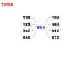 荷叶·母亲 课件 初中语文人教部编版（2024）七年级上册