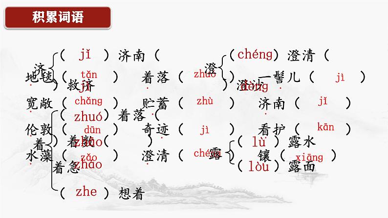 第2课《济南的冬天》课件-2024-2025学年部编版语文七年级上册（2024）06