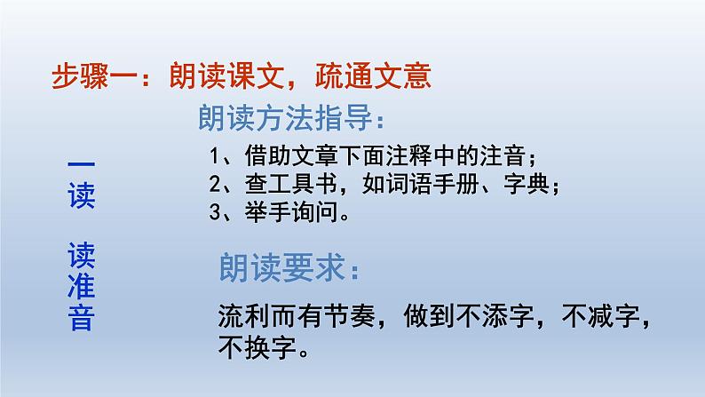 24.寓言四则-第3课时课件第8页